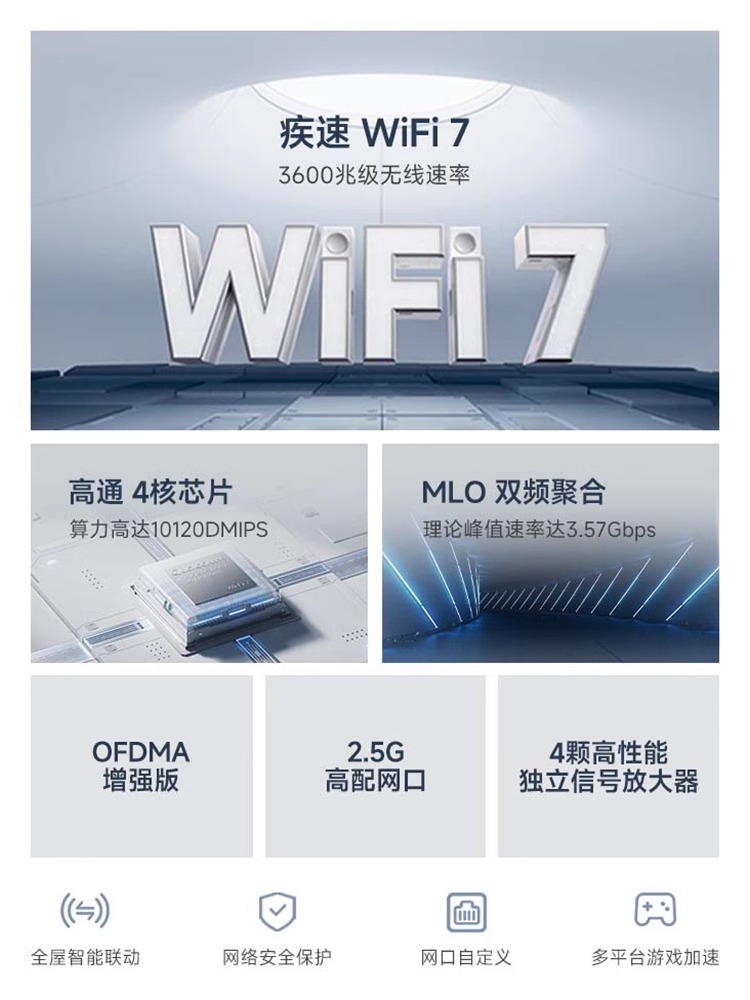 小米路由器BE3600新一代WiFi7家用路由器2.5G版高速无线全屋覆盖