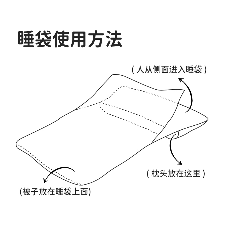 洁丽雅一次性隔脏睡袋单人旅行床单被罩旅游酒店出差便携睡袋1包