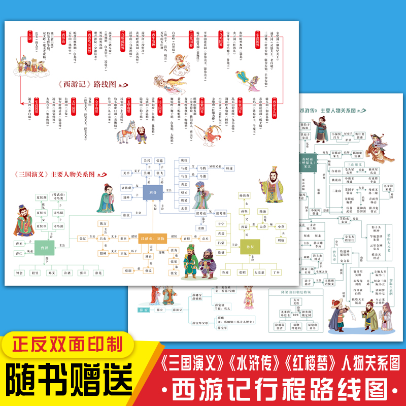 当当网书籍 儿童版四大名四格漫画全套4册西游记三国演义红楼梦水浒传幼儿园小版连环画一年级阅读课外书必读古典名