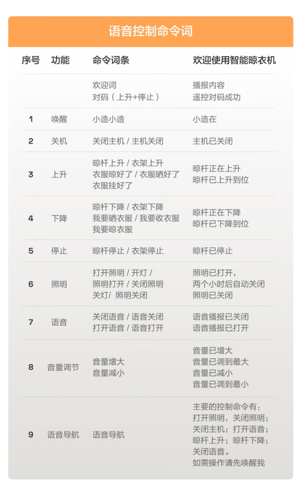 京东京造 曲面屏隐形式智能晾衣机