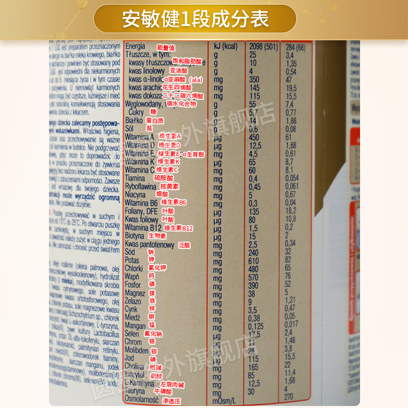 MeadJohnson Nutrition美赞臣美赞臣安敏健深度水解奶粉牛奶蛋白过敏防腹泻无乳糖奶粉400g 波兰版1段（0-6个月）*1罐