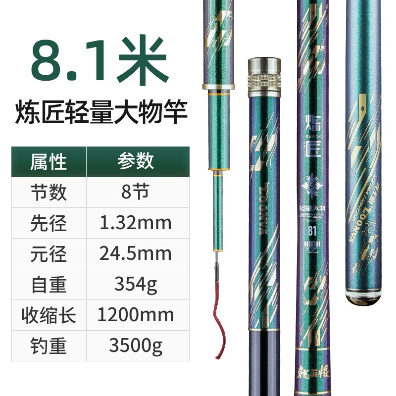 龙王恨（LOONVA） 鱼竿 炼匠轻量大物碳素钓鱼竿手竿 台钓鲫鱼鲤鱼鲢鳙青鱼草鱼杆 炼匠轻量大物