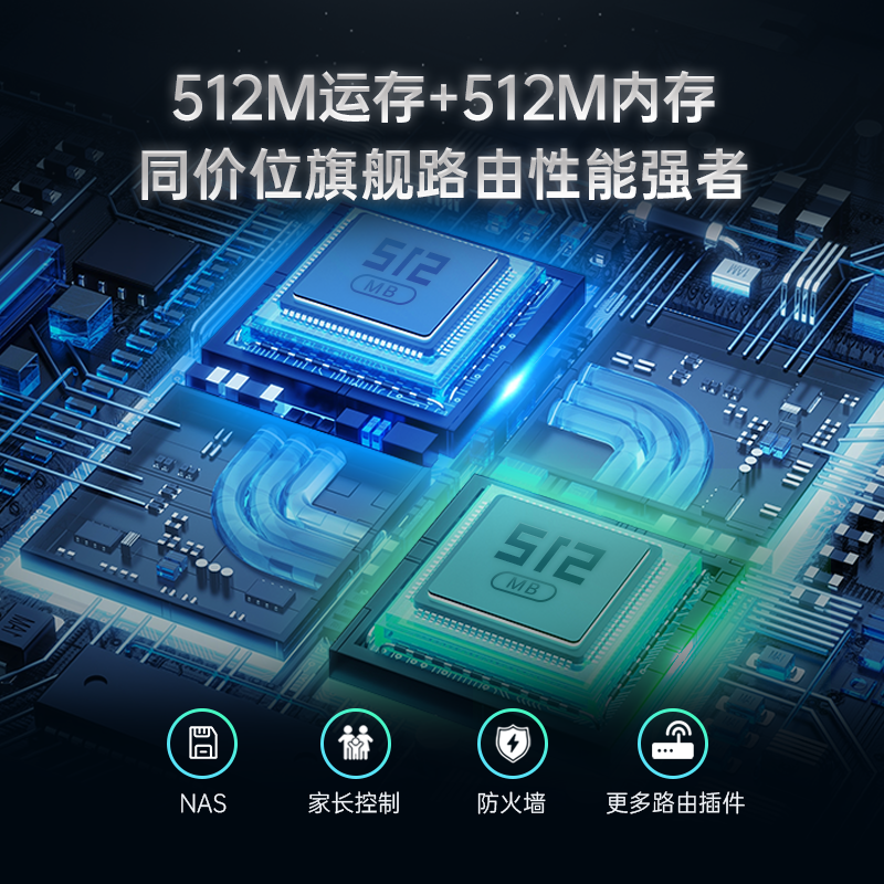 奇游联机宝X1PRO主机加速盒子PS5加速器Switch/Xbox/SteamDeck5G千兆WiFi6手游戏路由器2.5G电竞WAN全屋Mesh