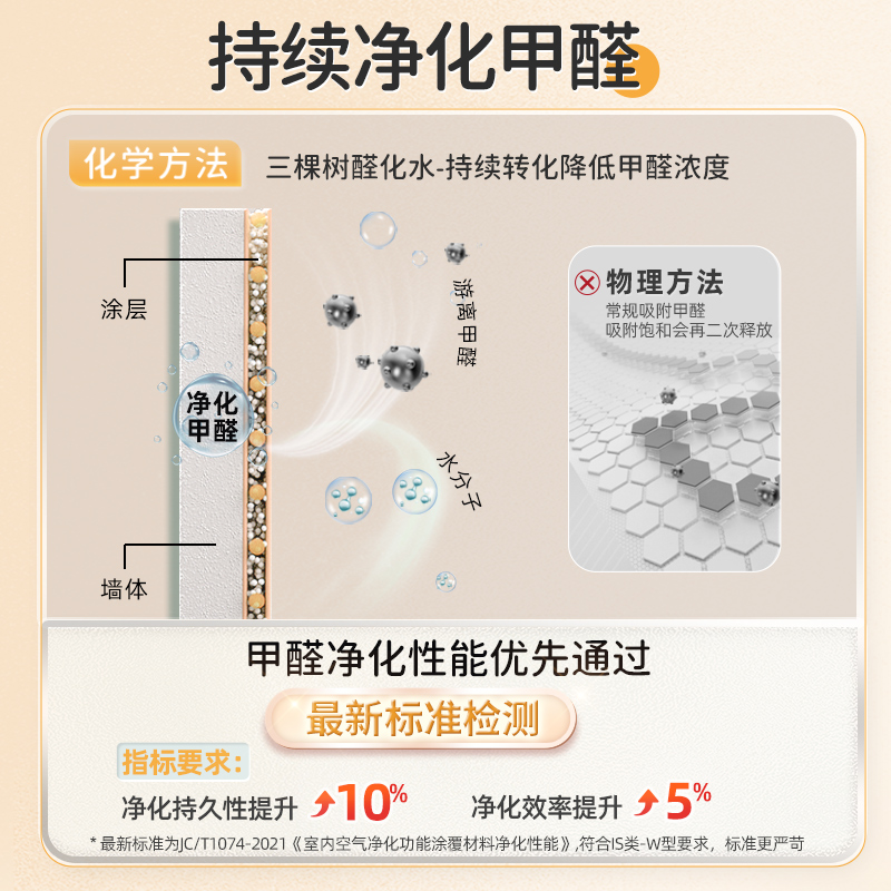 三棵树 SKSHU 微水泥涂料墙面漆装修艺术漆墙面侘寂风肌理漆施工材料