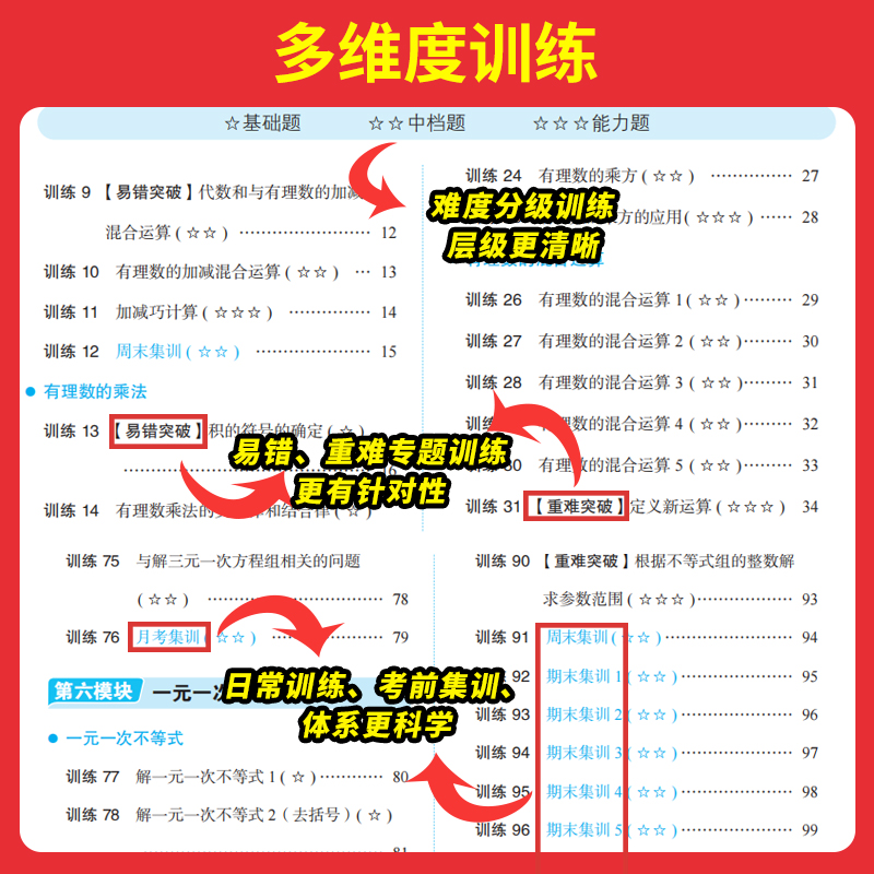 【新华文轩】2025版一本初中数学计算题七八九年级计算题满分训练人教北师版中考数学计算题强化训练初中数学必刷题一本店