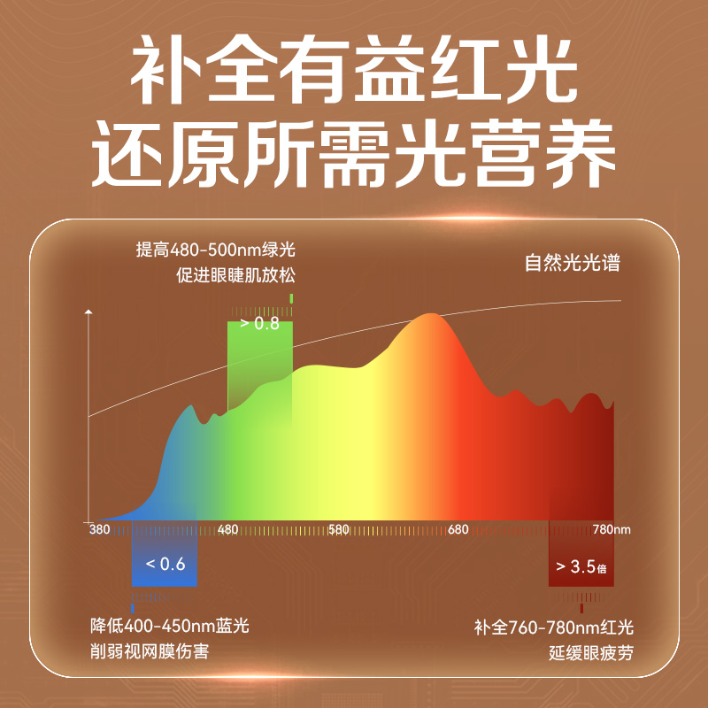 琪朗落地护眼灯promax儿童学习读写阅读台灯全光谱立式大路灯