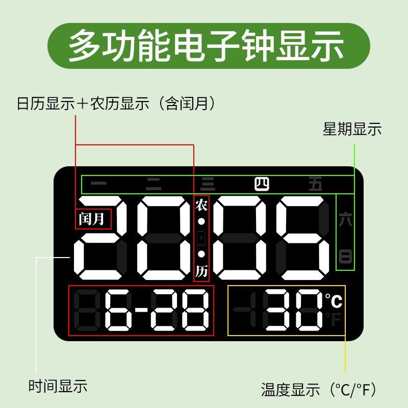 客厅电子钟挂钟装饰画数显万年历现代简约绿植家用创意壁画时钟表