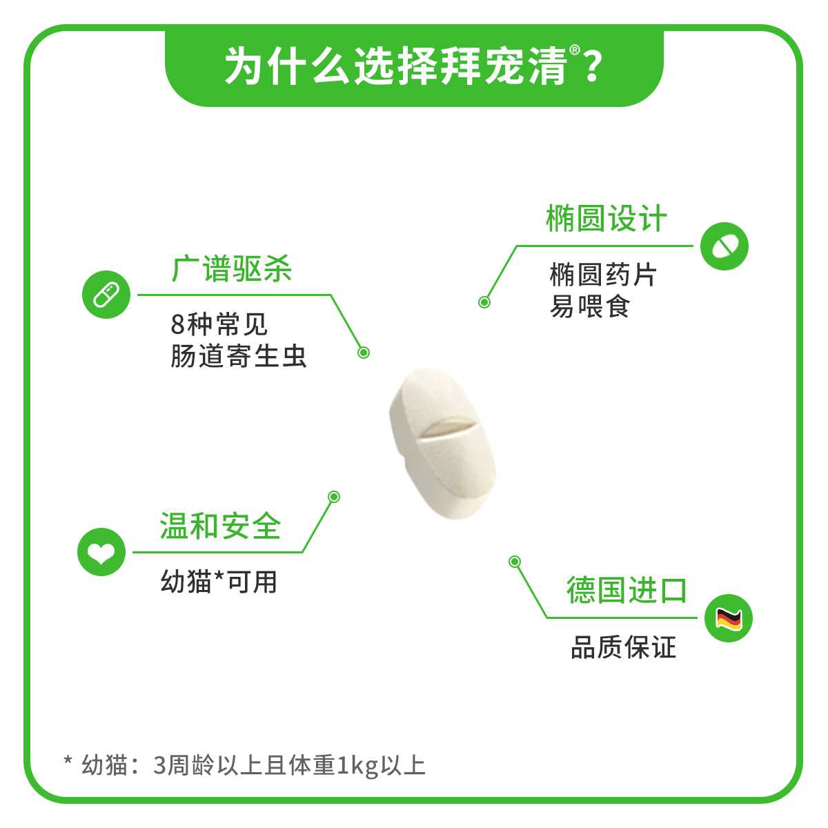 德国拜耳拜宠清宠物驱虫药猫用体内驱虫绦虫1kg以上蛔虫兽药4粒装