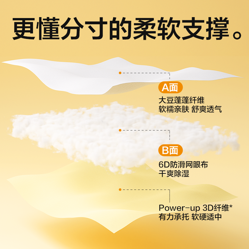 网易严选床垫家用榻榻米床垫宿舍单人软垫租房舒适床褥垫子