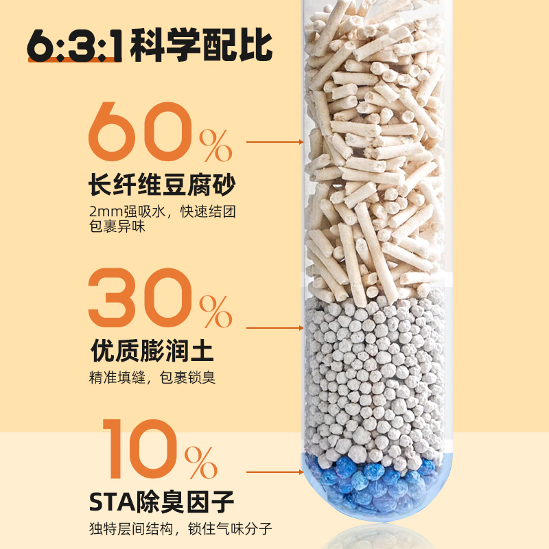 澳诺滋混合豆腐猫砂除臭抑菌无尘可冲厕所豆腐砂10公斤膨润土猫沙