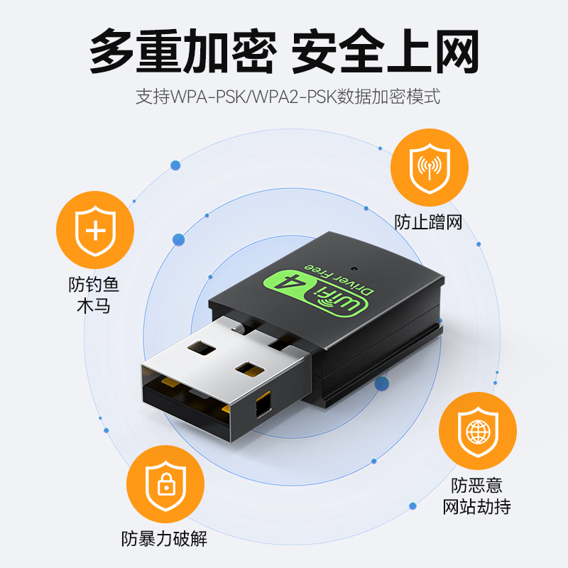 免驱动USB无线网卡台式机千兆笔记本家用电脑wifi接收器迷你无线网络信号驱动5G上网卡双频wi-fi随身