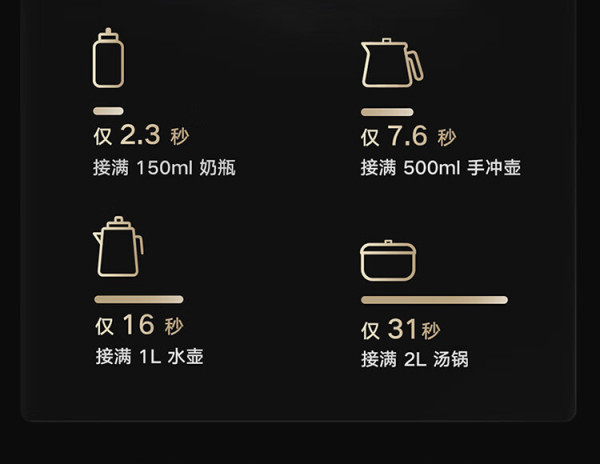 国家补贴：米家 MIJIA MR1263-D 反渗透纯水机 1200G