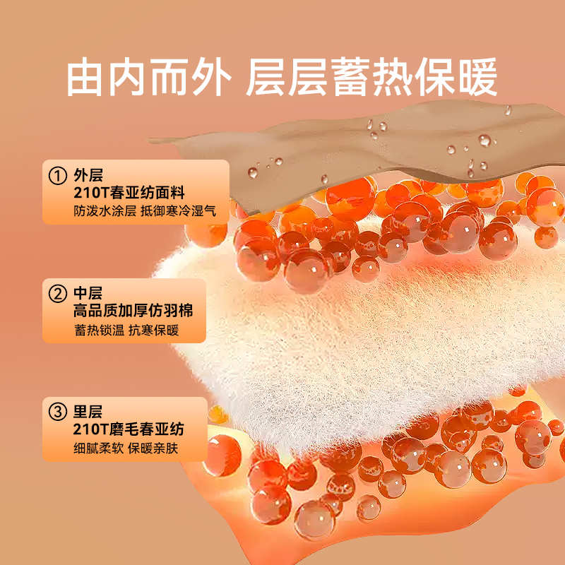 【HIKER】伯希和户外睡袋冬季露营羽绒棉成人加厚防寒办公室被子