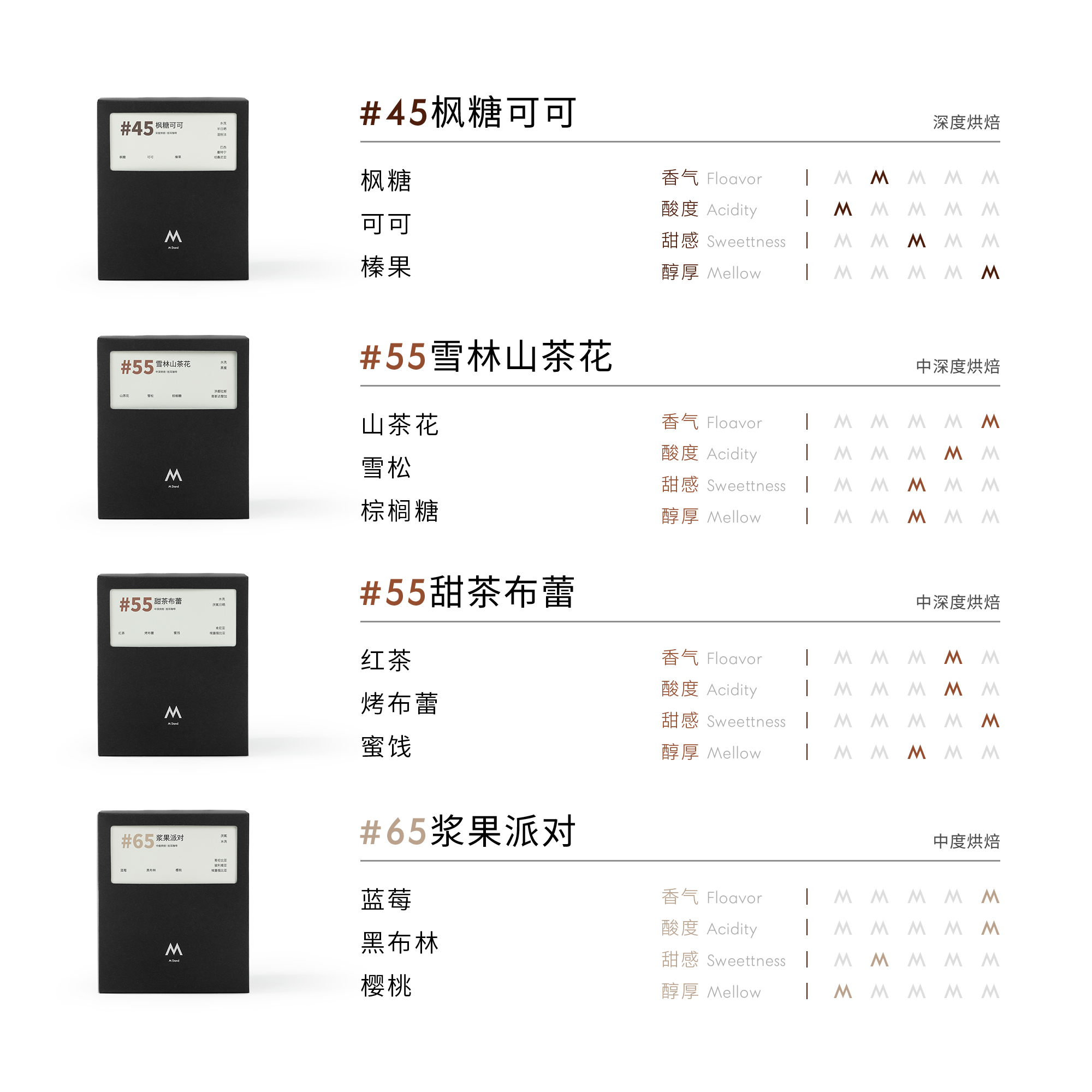  M Stand 中深烘焙拼配豆 挂耳咖啡