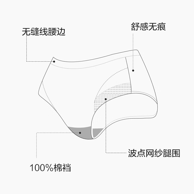 爱慕内衣女士内裤网纱拼接中腰内裤女单条装悦动AM231931黑色165 内裤黑色