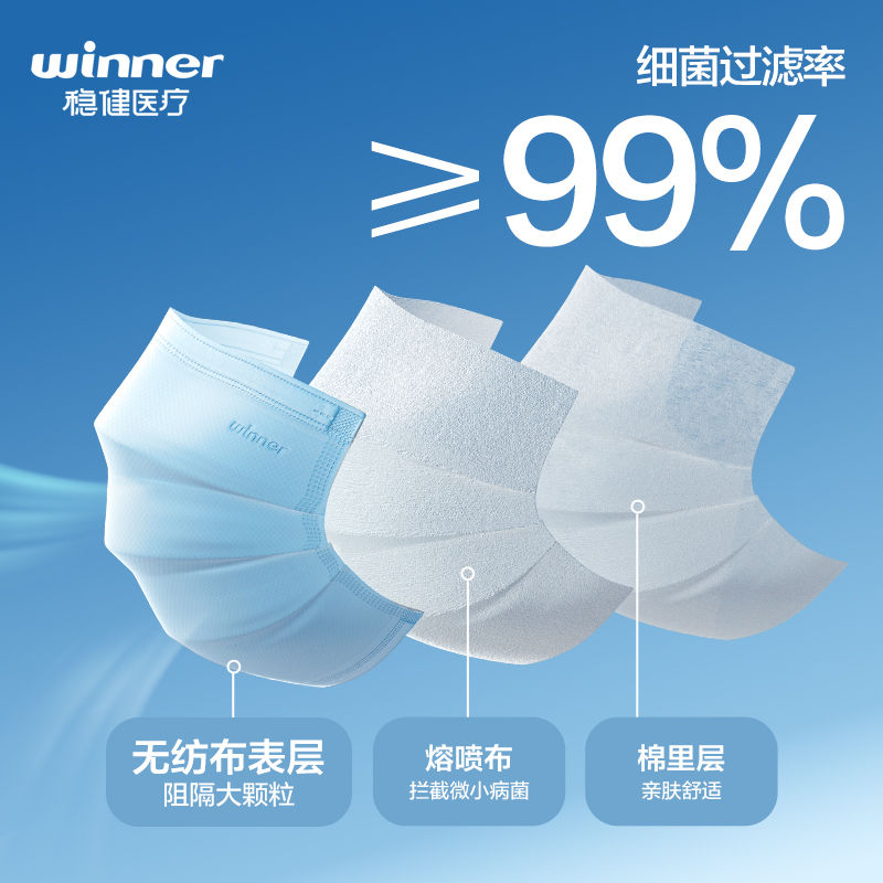 稳健医用外科口罩一次性医疗口罩三层正规成人医护