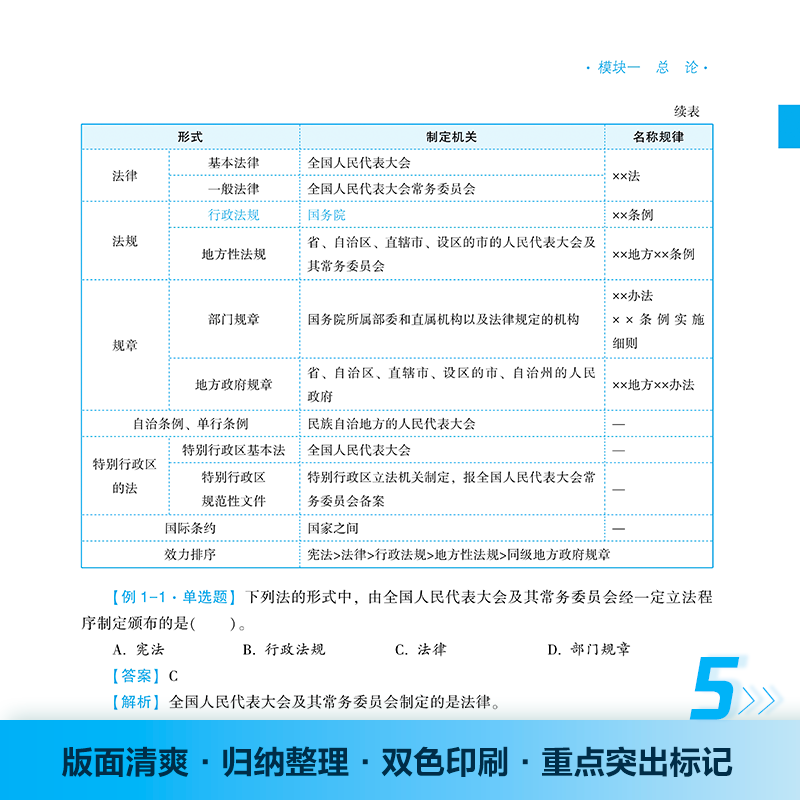 初级辅导教材 正保会计网校2025初级会计师章节知识点考试辅导书