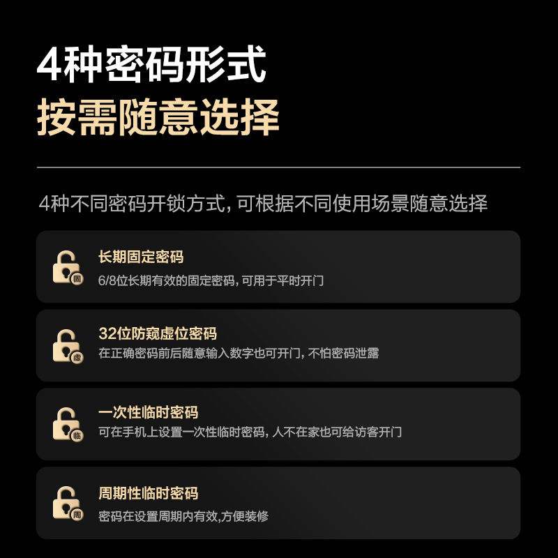 海尔指纹锁智能门锁家用防盗C级锁芯可视猫眼电子密码锁十大品牌