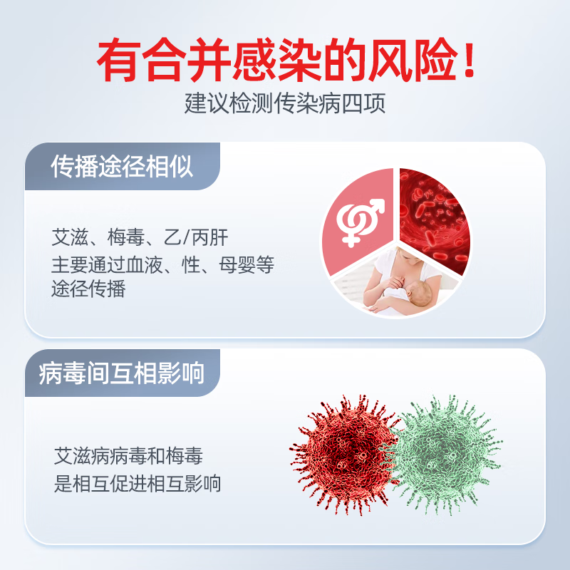 维德（WELLDAY）hiv艾滋检测试纸HIV-梅毒-乙肝-丙肝传染病血液自检四项联测卡 【四项联检】艾滋+梅毒+乙/丙肝