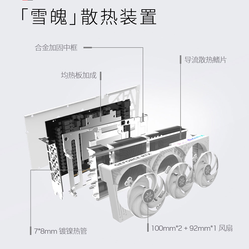 GAINWARD/耕升GeForce RTX 5090D 32G追风OC/踏雪/炫光OC独立显卡