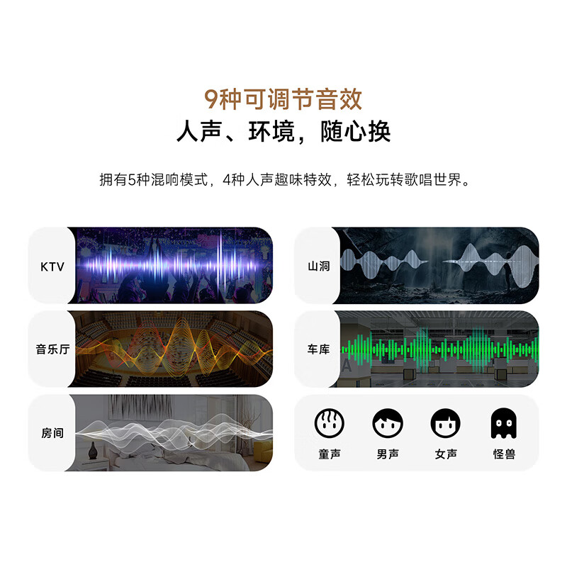 联想（Lenovo）投影仪 K歌无线麦克风 （双麦  高品质咪芯 ）适配联想投影YOGA 5000S