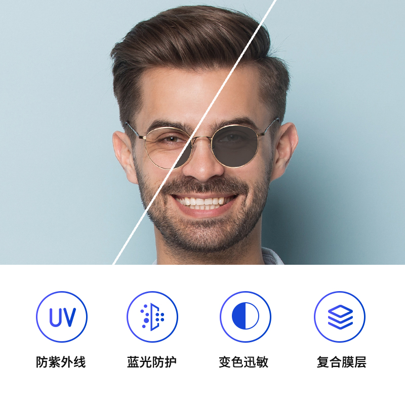 镜宴防蓝光变色近视镜片一镜两用变色近视太阳镜赠框户外 配防蓝光变灰色1.60薄【近视0-600度散光200内】
