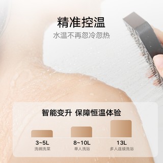 AI节能丨智控恒温丨接入米家丨智能燃气热水器蓝调2 Fire