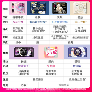 高洁丝 纯棉 女士卫生巾  34片