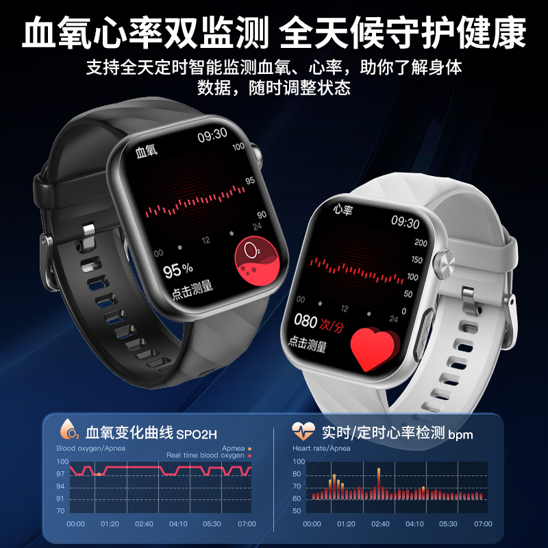 【医用级】智能手表心电图心率血氧糖运动手环血压监测测量仪