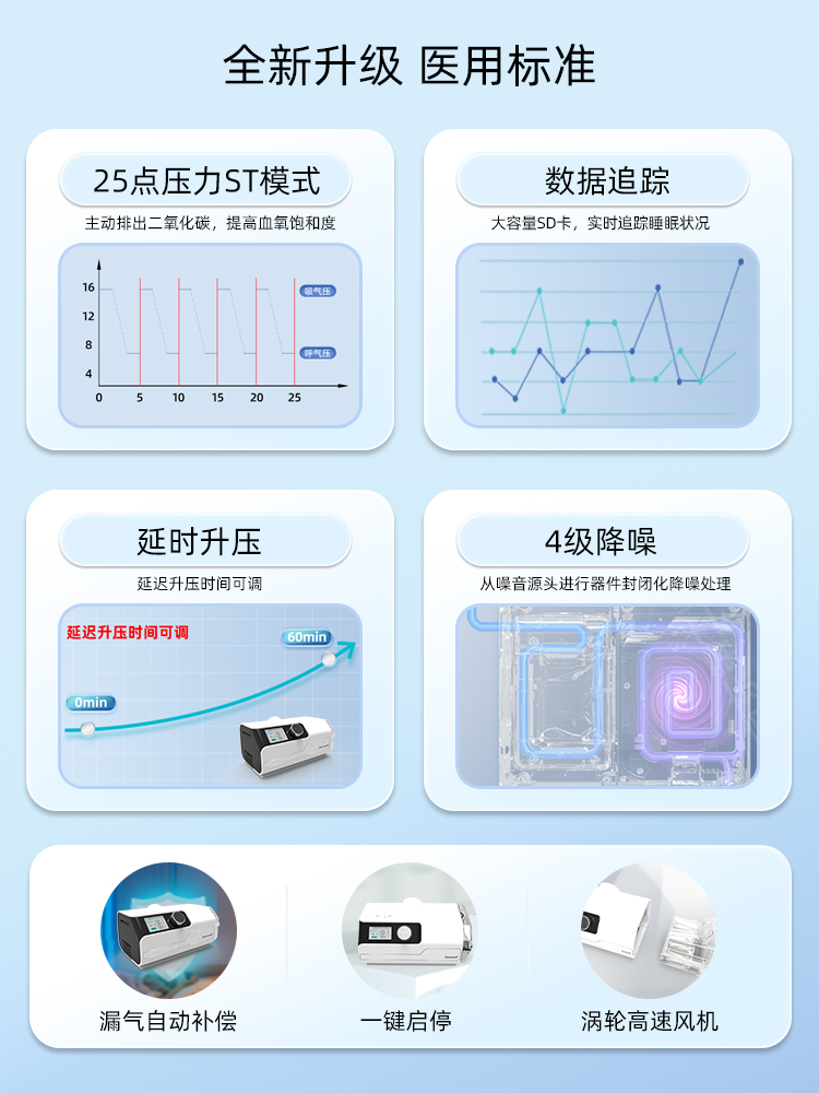 杜恩双水平呼吸机医用ST老人全自动家用慢阻肺气肿打鼾排二氧化碳