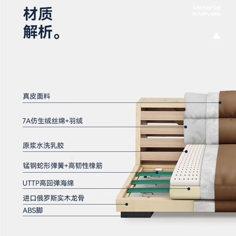 梵宜电动功能沙发客厅家用大三人位零靠墙直排沙发意式太空舱真皮沙发  【接触面加厚头层牛皮-海绵款】