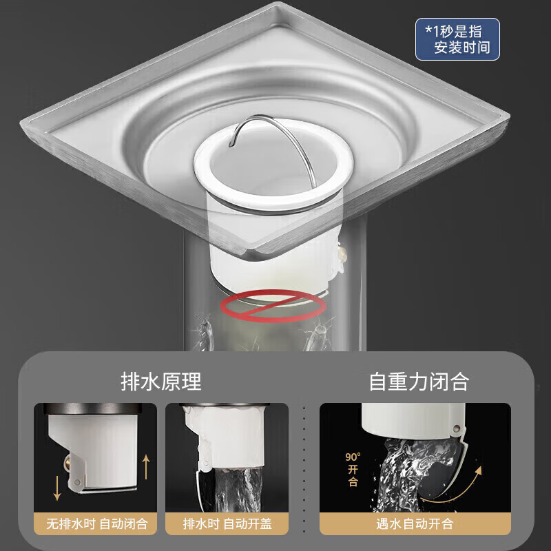 老铜匠顾家集团阳台地漏卫生间洗衣房干湿区通用防臭不返水洗衣机地漏