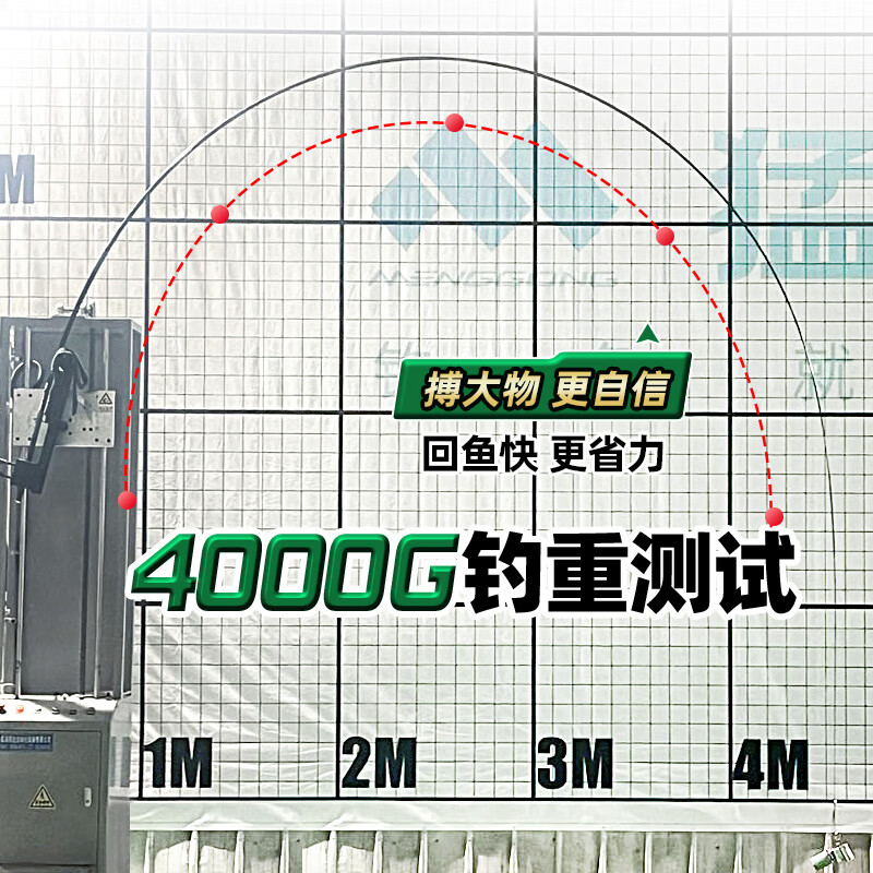  猛攻 轻量大物竿 鲢鳙鱼竿