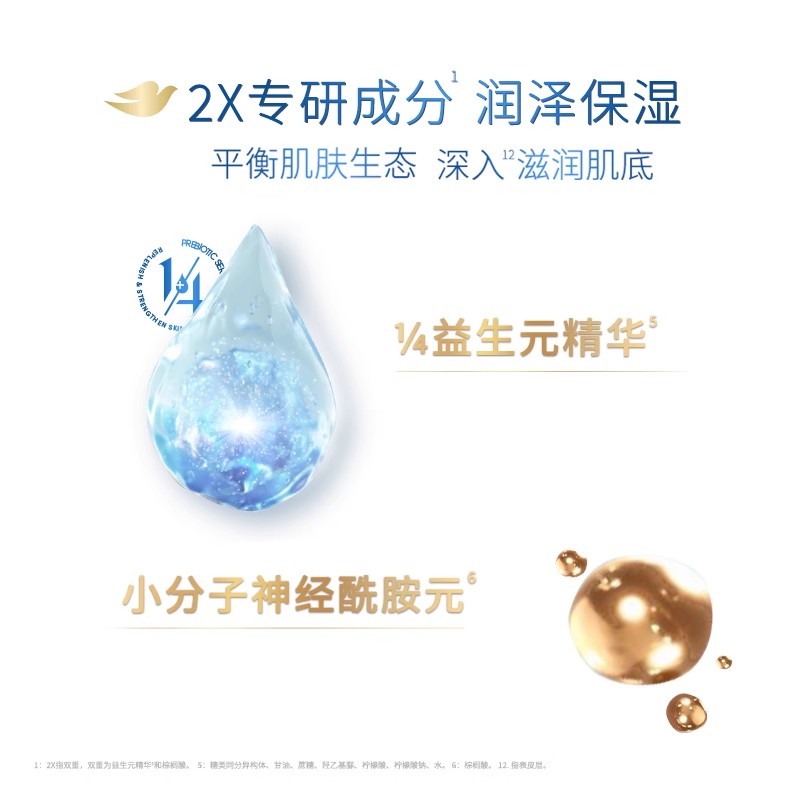 多芬润泽水嫩洁面乳氨基酸洗面奶单品130g
