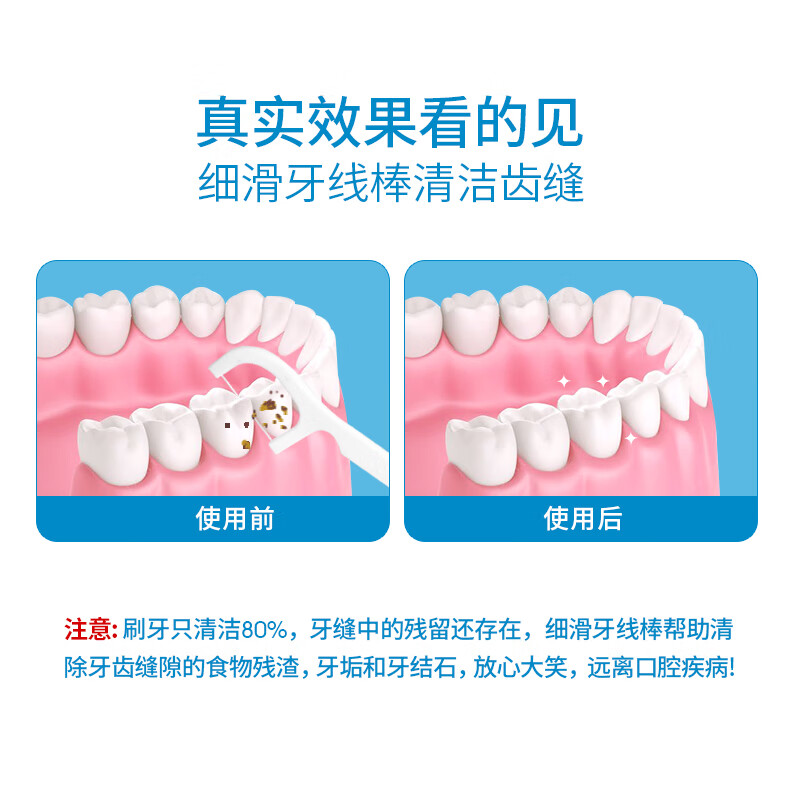  JIAN/健 高弹力细滑 牙线签  300支*6