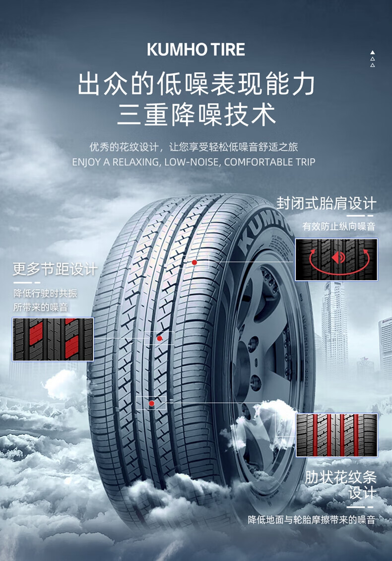 跑车轮胎】为什么跑车轮胎比较薄跑车轮胎多少钱一个_什么值得买