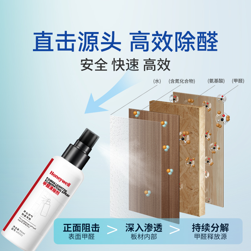 霍尼韦尔除甲醛喷雾甲醛清除剂新房家用55ml
