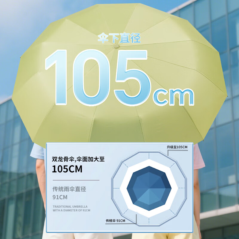 红叶全自动黑胶晴雨伞十二骨加固防晒紫外线遮阳伞折叠便携晴雨两用伞 粉色+皮套