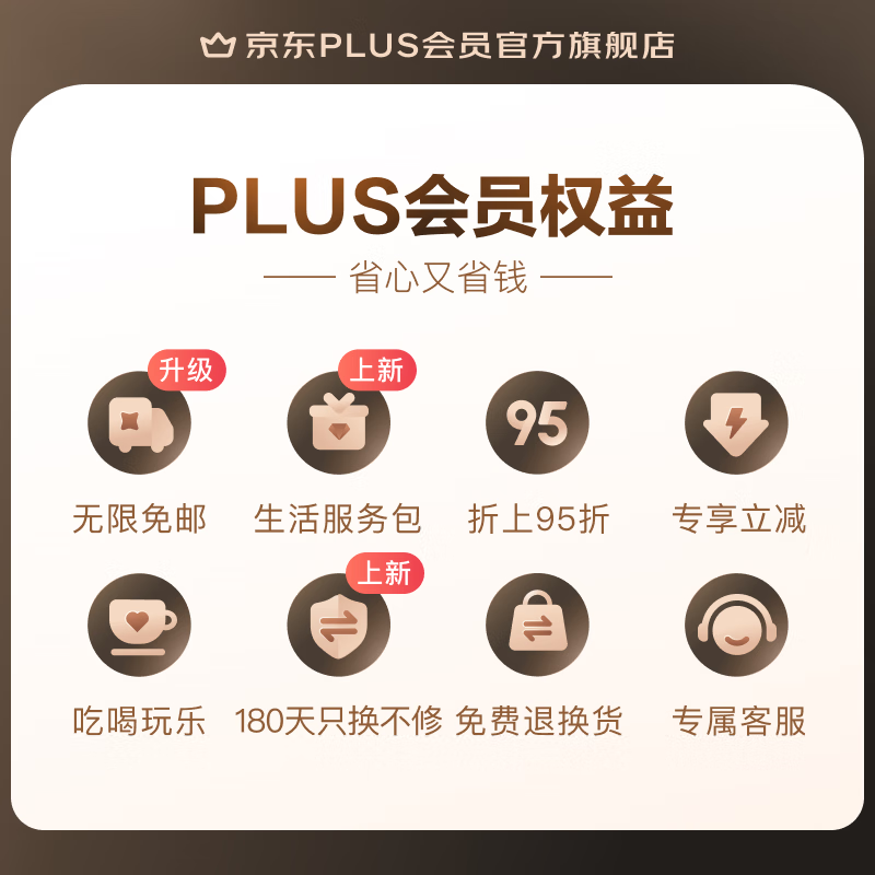 PLUS+腾讯视频VIP联名年卡