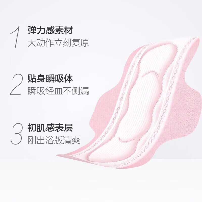  Sofy/苏菲 超薄透气 卫生巾  75片