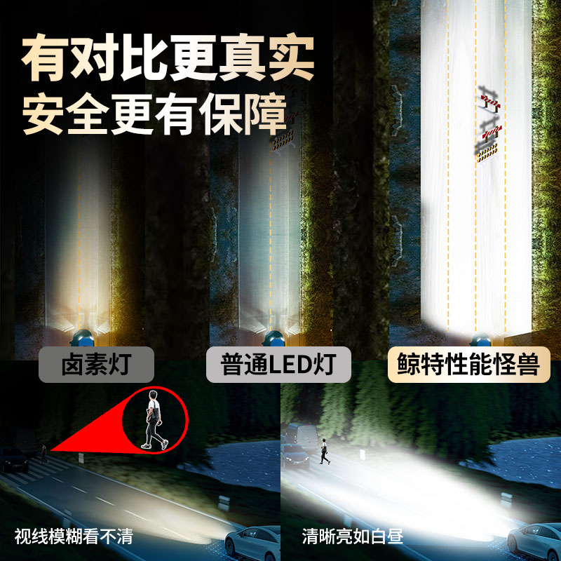 汽车激光大灯LED强光高亮车灯超亮聚光远光近光一体透镜改装灯泡 H8