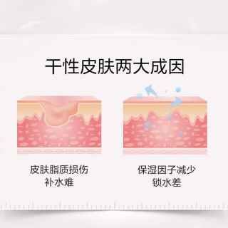 薇诺娜 保湿 护肤套装