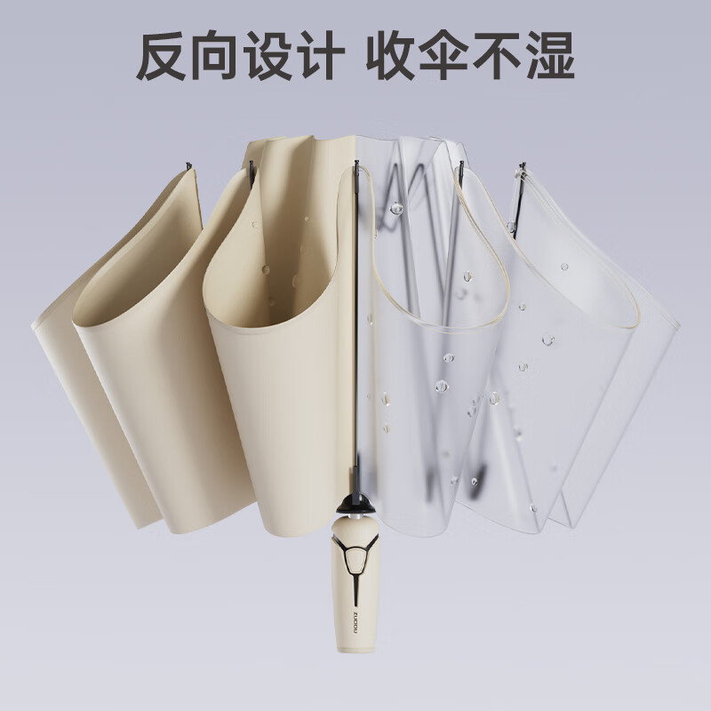 左都（ZUODU）全自动反向雨伞加大号加固加厚结实抗风男士暴雨伞折叠女车载定制 抗风