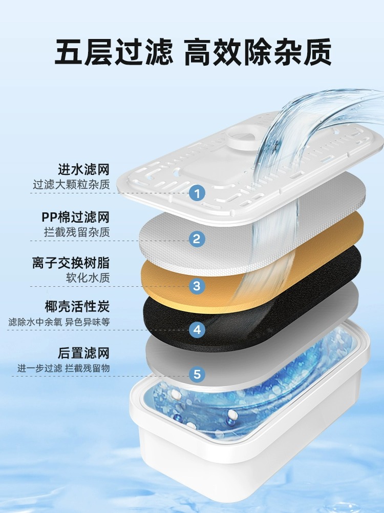 康佳厨热净水壶家用厨房净水器自来水过滤器滤水壶便携净水杯滤芯