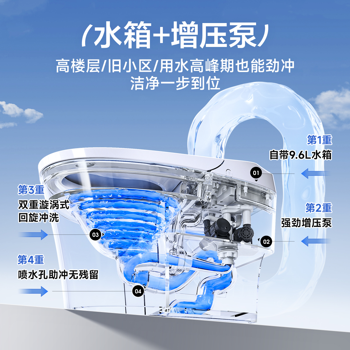 箭牌智能马桶自动家用妇洗坐便器