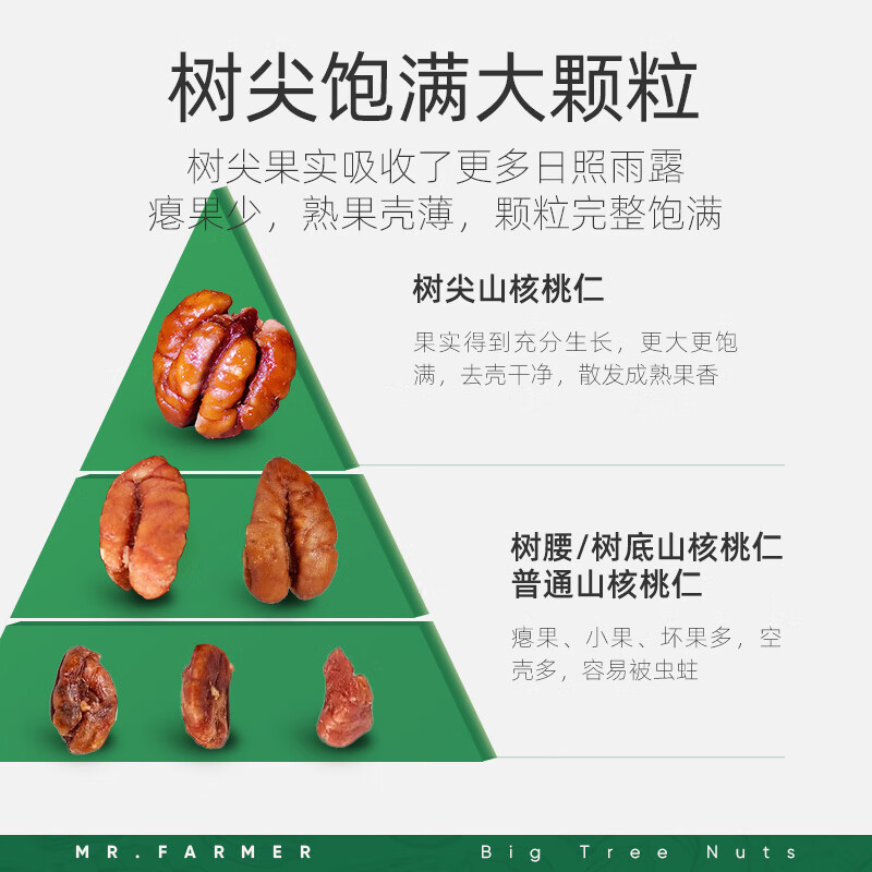新农哥24年新货临安山核桃仁免剥烘焙高端坚果零食120g/罐