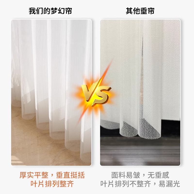 电动梦幻帘窗帘遮光2025客厅阳台卧室纱帘垂直竖百叶窗帘遮阳 1.0x1.0