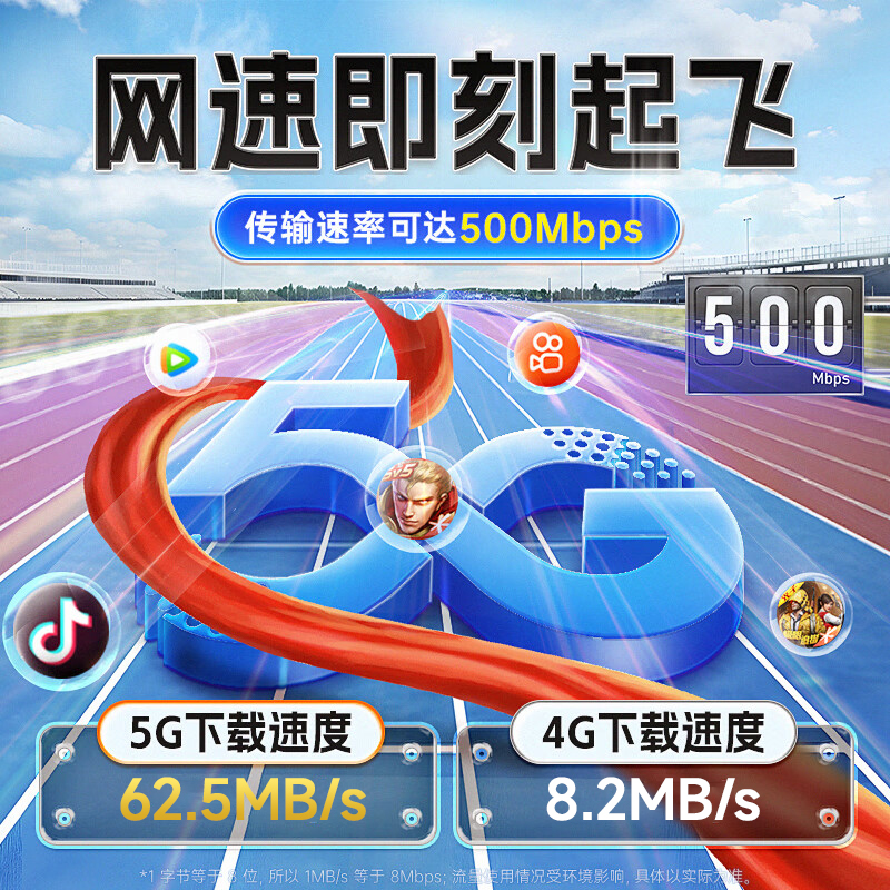 全国通用上网卡不限速5G手机卡低月租电话卡