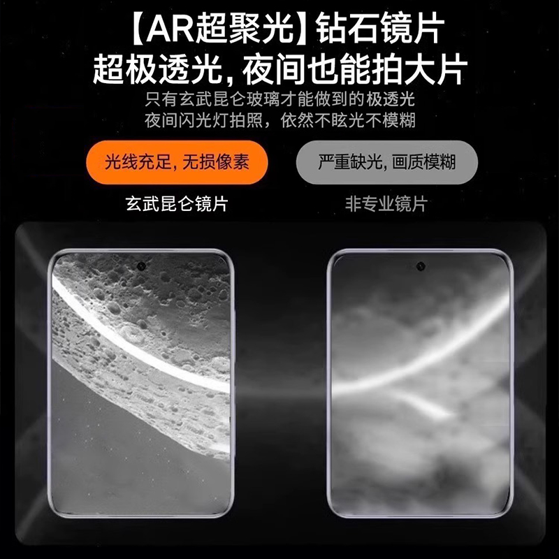 适用于Vivox200ultra镜头膜vivox200s摄像头贴vivox200promini玻璃保护膜x100镜头秒贴x100pro后置全覆盖