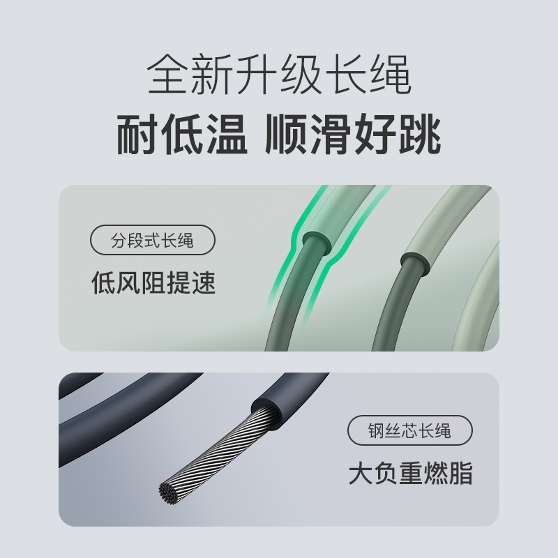 Keep智能计数无绳跳绳健身减肥运动专用男女减脂成人负重绳子